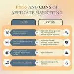 Pros and cons of affiliate marketing explained for beginners